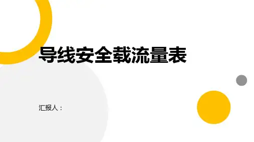 导线安全载流量表