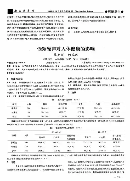 低频噪声对人体健康的影响