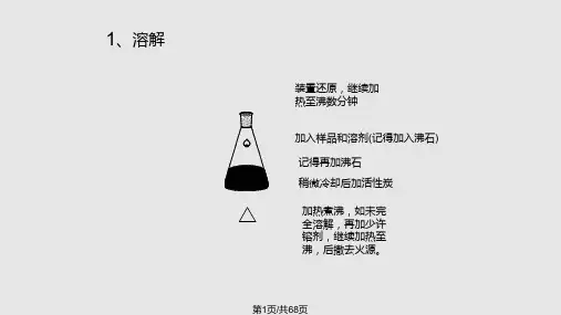 重结晶实验操作过程演示图PPT课件