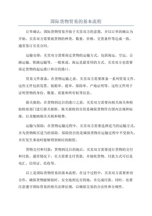 国际货物贸易的基本流程