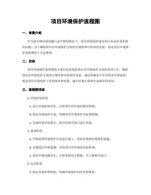 项目环境保护流程图