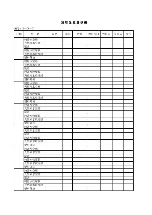 饮水公司ISO体系审核——仓库领用发放登记表