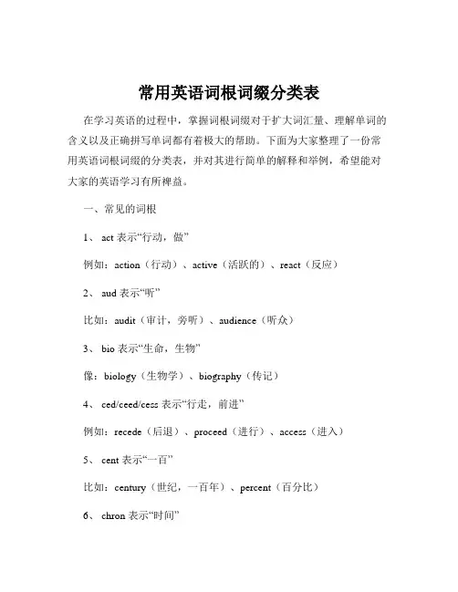 常用英语词根词缀分类表