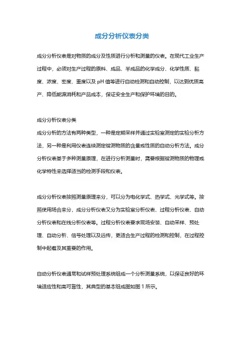 成分分析仪表分类