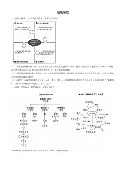 超越绩效的影响力模型