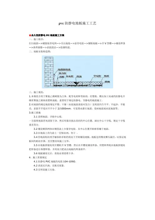 pvc防静电地板综合施工标准工艺