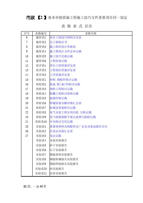 市政工程资料表格(免费完整版)