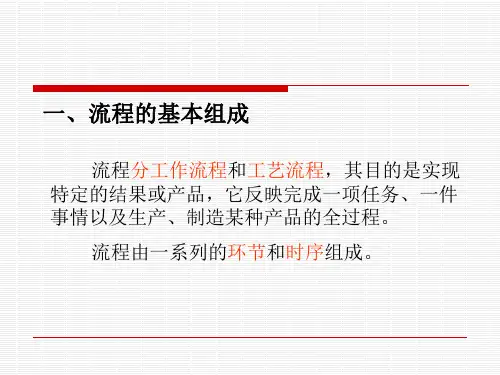 流程的组成与描述