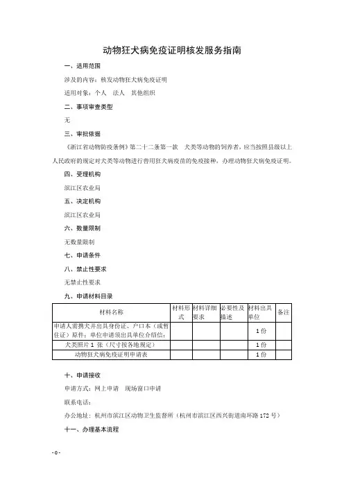 动物狂犬病免疫证明核发服务指南