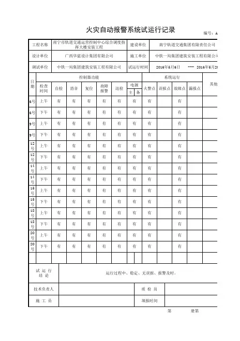A 栋火灾自动报警系统试运行记录