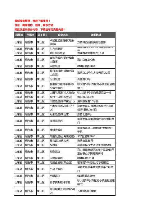 新版山东省烟台市莱山区酒店餐饮企业公司商家户名录单联系方式地址大全187家