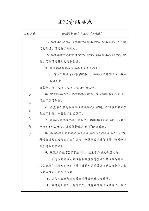 预制梁板预应力压浆(后张法)监理旁站要点