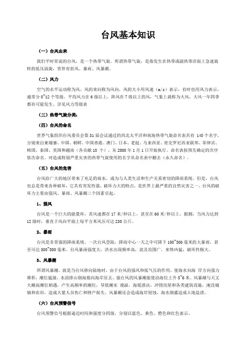台风基本知识