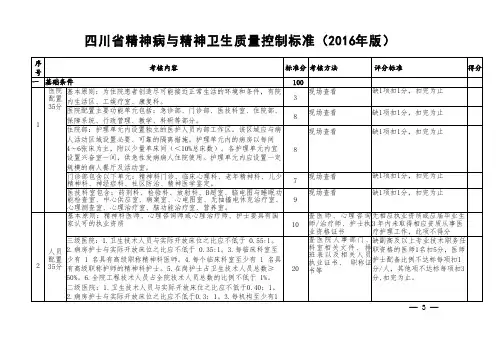 四川省精神病与精神卫生质量控制标准(2016年版)