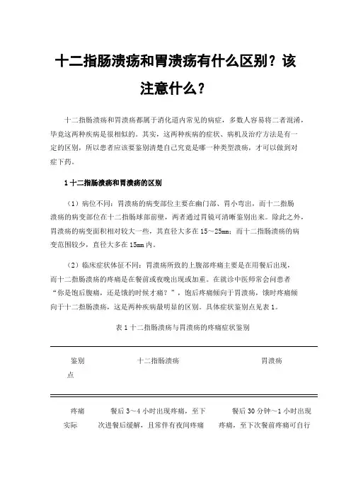 十二指肠溃疡和胃溃疡有什么区别？该注意什么？