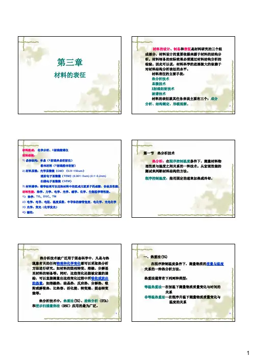 材料结构的表征