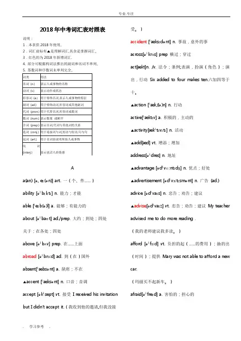 2018年重庆中考英语词汇对照表_(带音标)