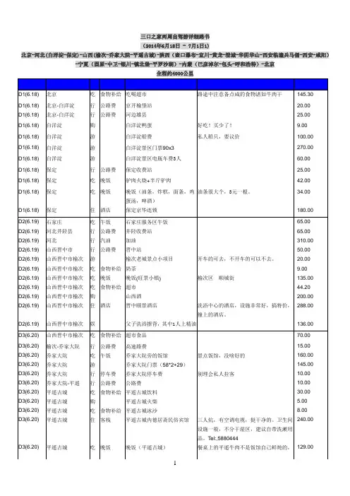 202014年6月西部及西北部自驾游详细路书(有用)