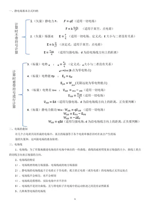 静电场知识归纳