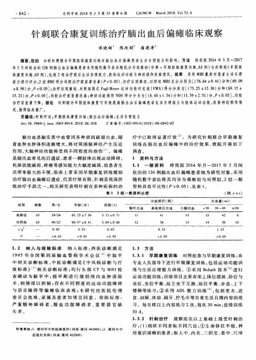 针刺联合康复训练治疗脑出血后偏瘫临床观察