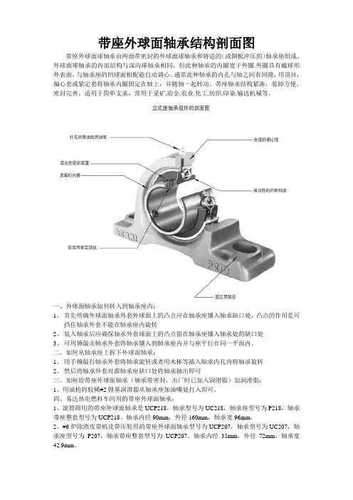 带座外球面轴承