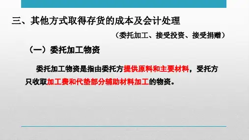 委托加工物资PPT课件