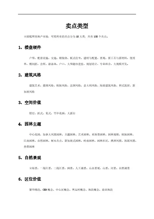 [VIP专享]房地产楼盘卖点大全