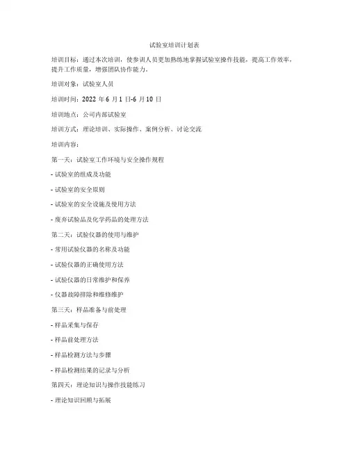 试验室培训计划表