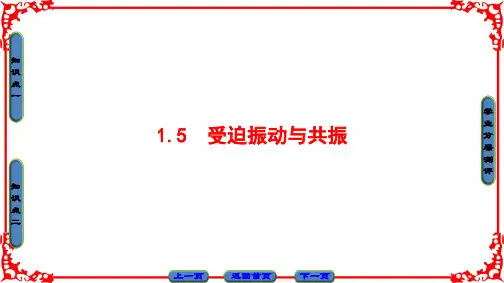 第1章 1.5 受迫振动与共振