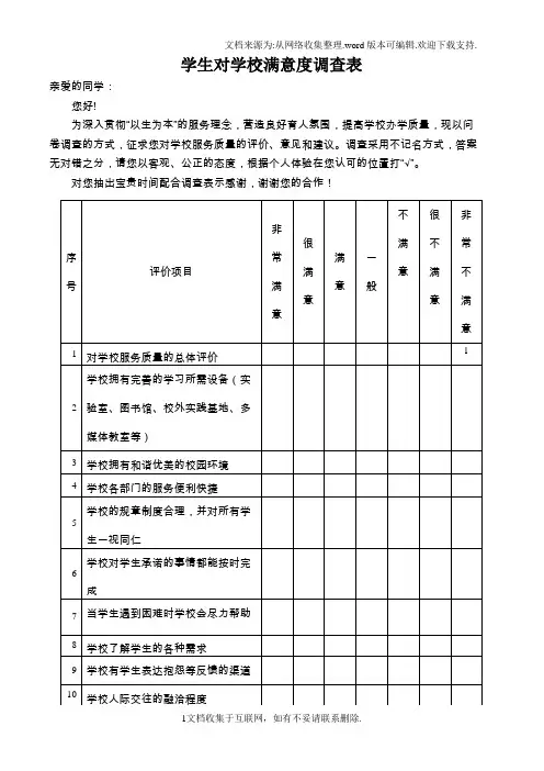 学生对学校满意度调查表55