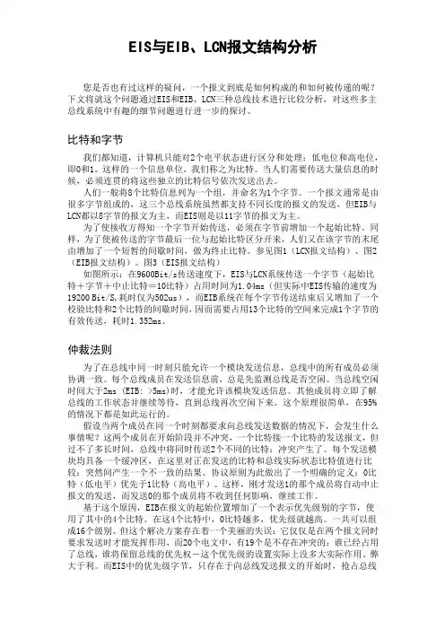 EIS与EIB、LCN报文结构分析