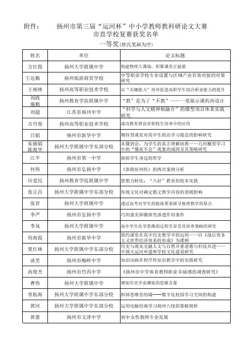 14年扬州市第三届运河杯比赛结果