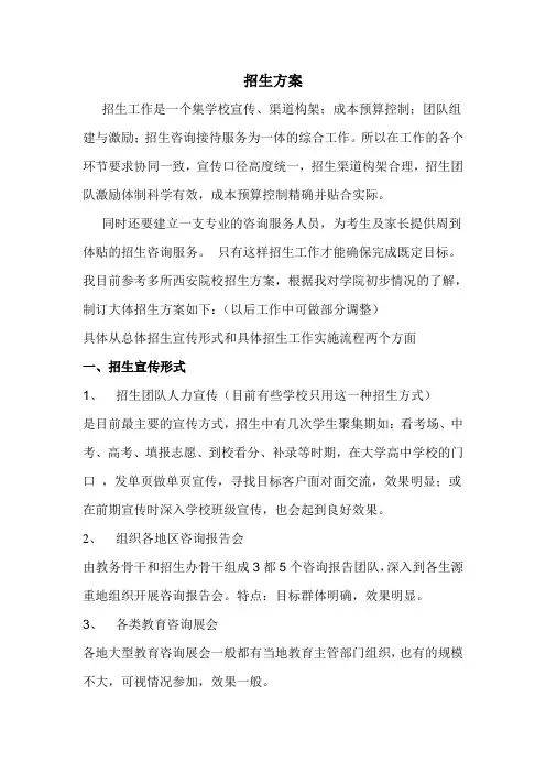 民办院校招生运营方案