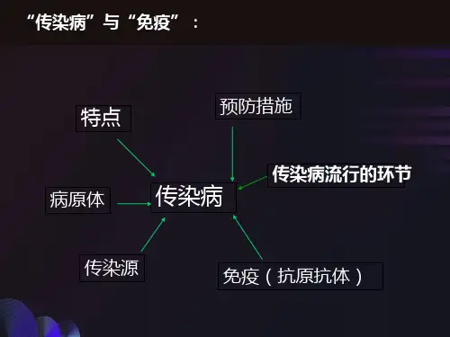 传染病与免疫复习