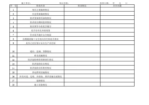 工程建设防洪度汛现场及资料检查表【超经典word全面、细致可参考使用】