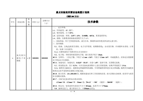 重点实验室所需设备购置计划表