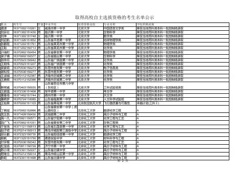 自主招生选拔资格的考生名单公示