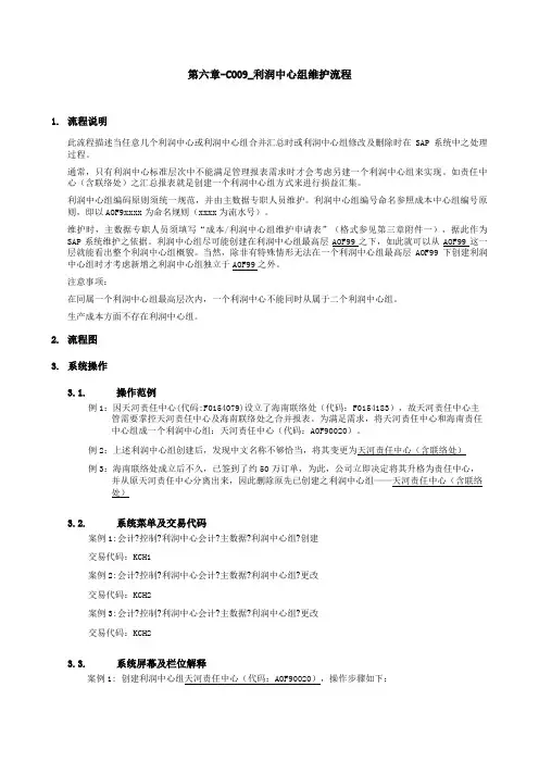 上海家具有限公司SA实施专案第六章CO利润中心组维护流程P