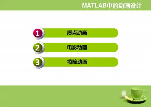 MATLAB中的动画设计