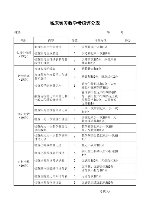 临床实习教学考核评分表