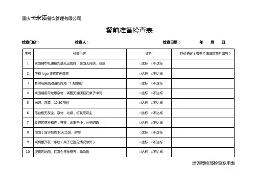 餐饮连锁企业门店巡店检查表