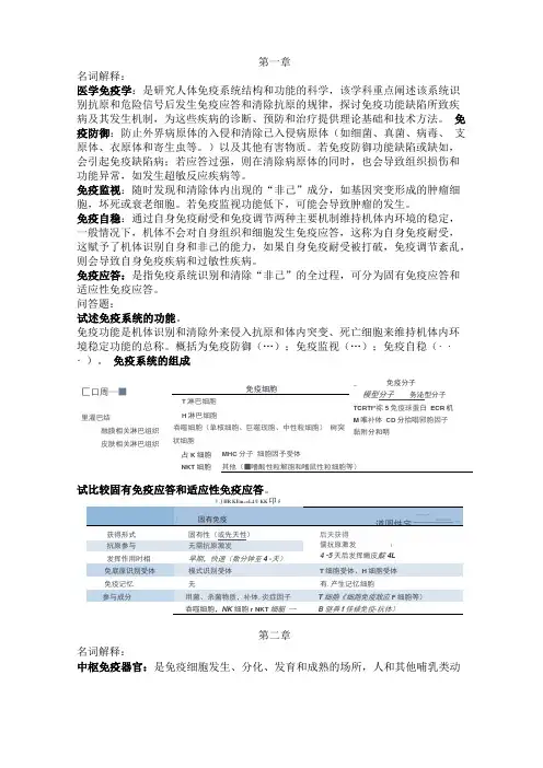 医学免疫学名词解释+简答题参照人卫完整