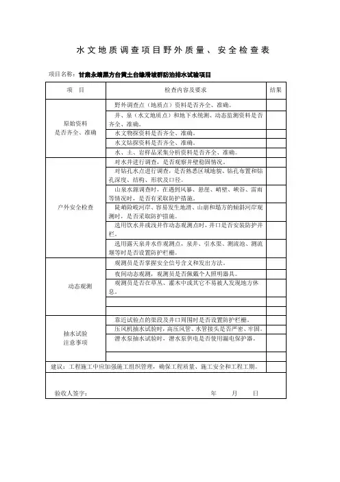 水文地质调查项目野外质量、安全检查表