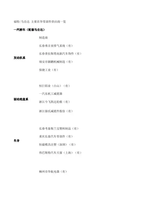 马自达汽车零部件配套供应商