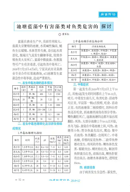 池塘蓝藻中有害藻类对鱼类危害的探讨