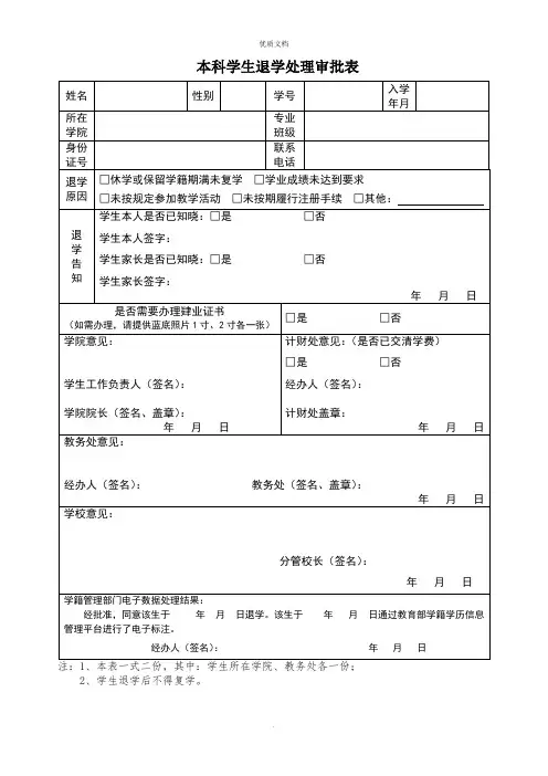 2022年本科学生退学处理审批表