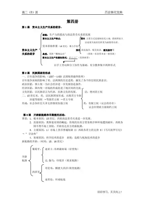 高中历史第四册 知识梳理 全