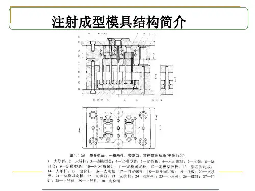 注塑成型机结构简介