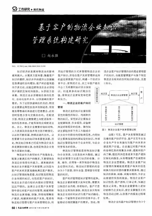 基于客户的物流企业知识管理系统构建研究