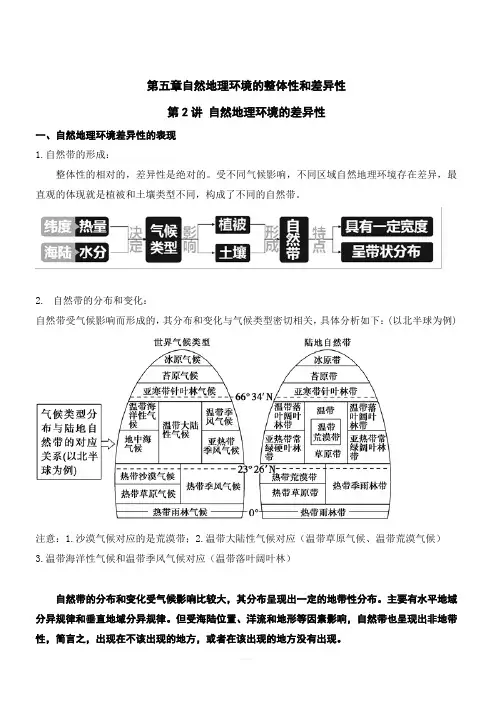 2020年领军高考地理一轮复习专题5.2自然地理环境的差异性(讲义)含解析